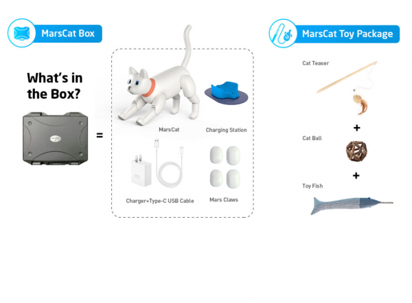 MarsCat_Set.png MarsCat_Set.png