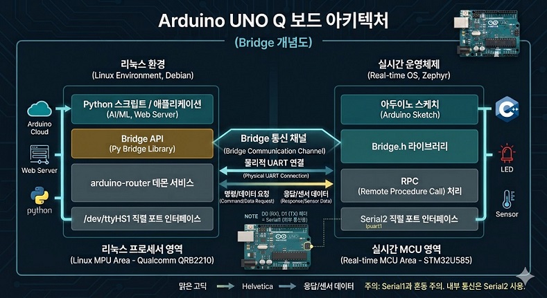 UNOQ20260819.jpg